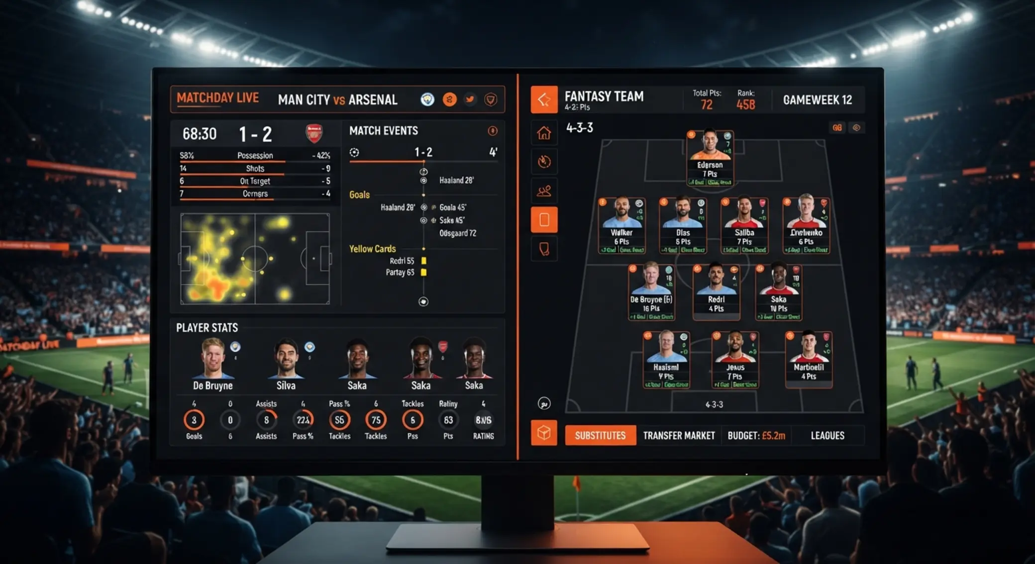 Pantalla dividida con partido en vivo y alineación fantasy