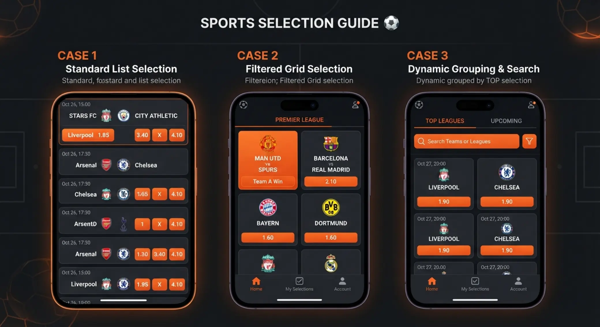 Cupón visual con tres casos prácticos de selecciones deportivas